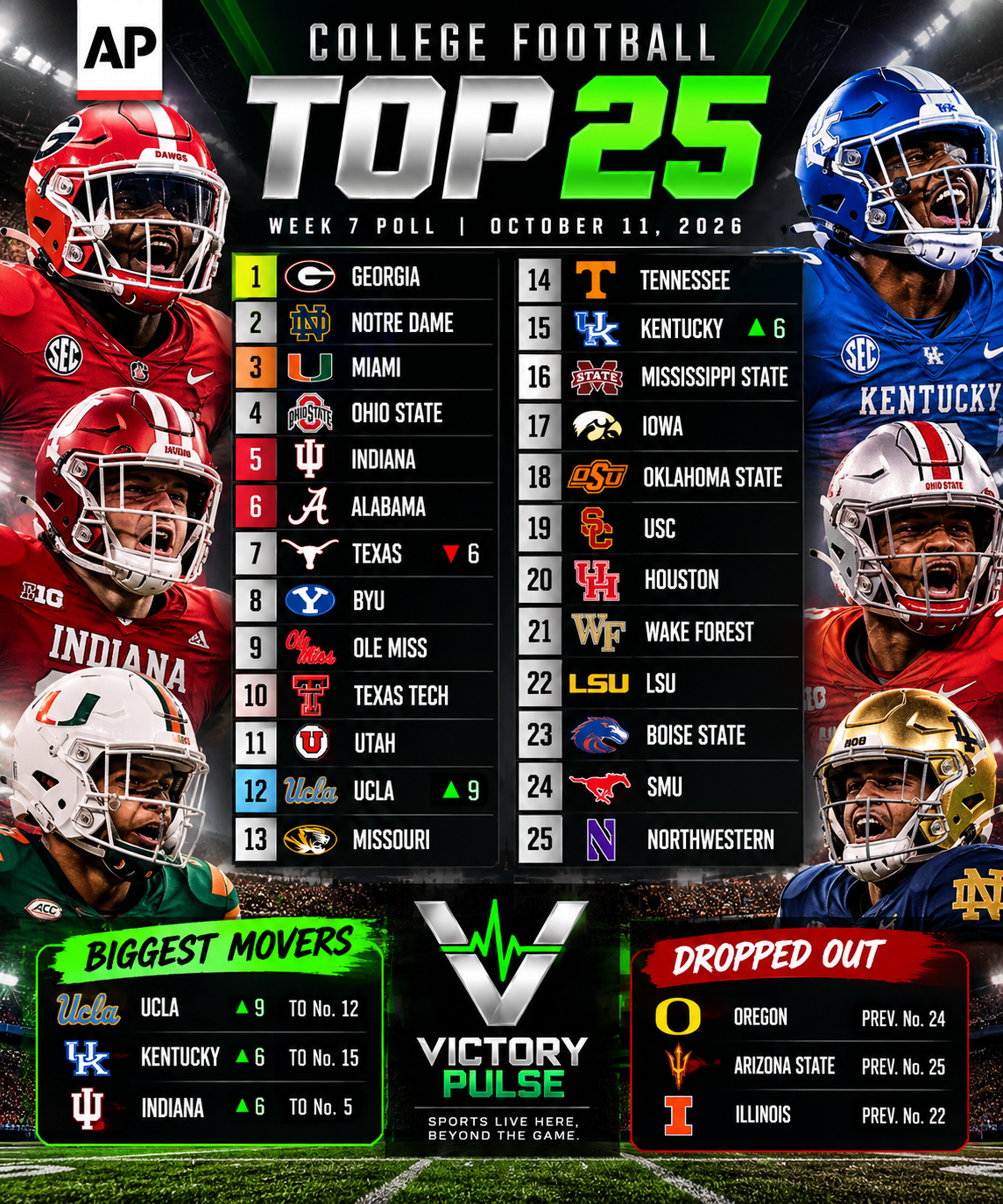 Victory Pulse college football Top 25 social graphic